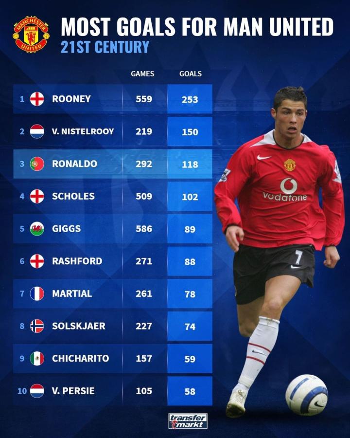 所展现的赛 所展现的赛