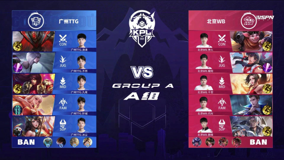 业国有资产 业国有资产