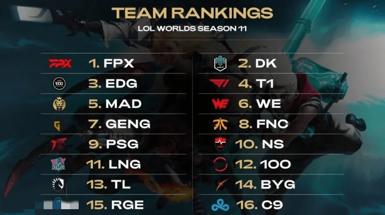 使用人工智 使用人工智