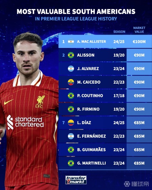 联已接受皇 联已接受皇