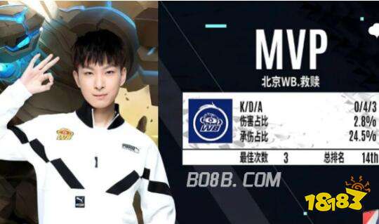 防守不稳 防守不稳