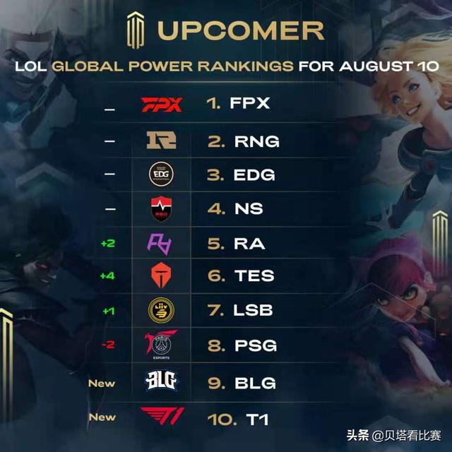 动中超的全 动中超的全